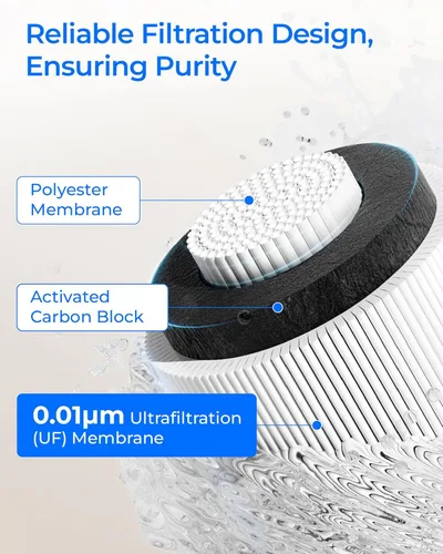 Miniatura 4 de Waterdrop RF10-UF - Cartucho de filtro de repuesto de 0.01 micrones para filtro de agua debajo del fregadero, 11 K galones de alta capacidad Negro-2
