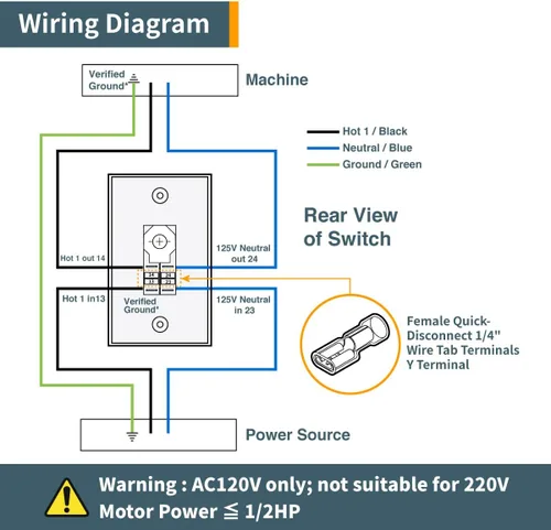 Miniatura 6 de POWERTEC 71054, interruptor magnético de parada de 120 V