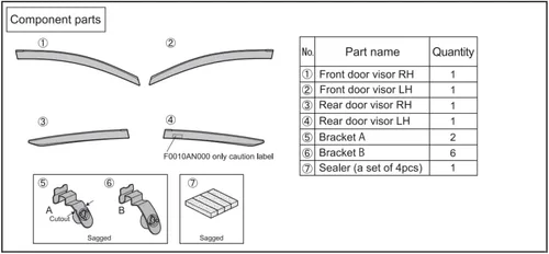 Miniatura 2 de Subaru 2024 2025 Crosstrek & Impreza Deflectores de Ventana Lateral F0010FN000 OEM Genuino