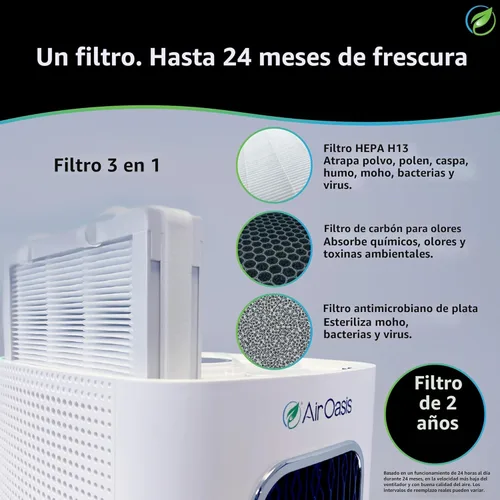 Miniatura 5 de Purificador de aire Air Oasis iAdaptAir 2.0 con filtro HEPA H13 reduce el 99% de virus, moho, polvo, humo, polen y olores, el más silencioso