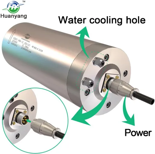 Miniatura 4 de Motor refrigerado por agua del eje del CNC 220V 2.2KW 24000RPM 400hz Φ80mm ER20 para la máquina de grabado