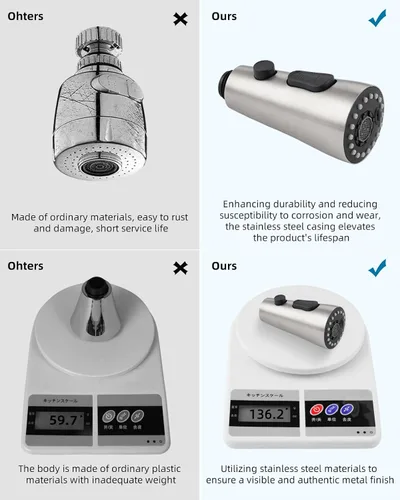Miniatura 3 de Hibbent Reemplazo del cabezal del grifo de cocina, boquilla de pulverización de 3 funciones del cabezal del grifo de cocina con 9 adaptadores