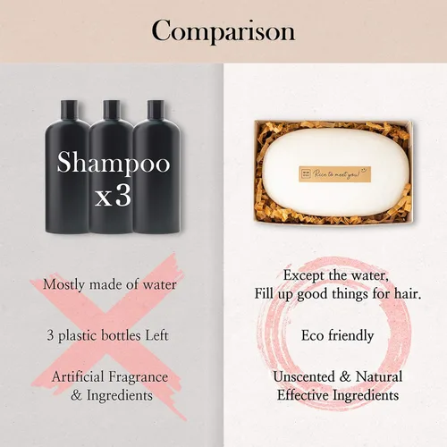 Miniatura 5 de mimosu Barra de champú para el crecimiento del cabello, champú y acondicionador 2 en 1 de agua de arroz fermentada, 5 onzas, sin perfume, pH