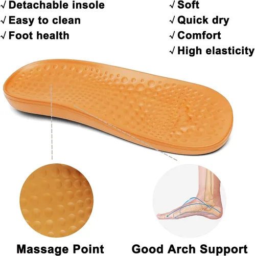 Miniatura 3 de VZQ Zuecos con soporte de arco para mujeres y hombres, zapatos de jardín para exteriores, sandalias de playa con fascitis plantar, plantillas