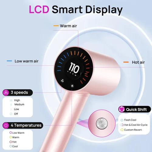 Miniatura 5 de CONFU Secador de pelo, 110000 RPM de secado rápido con difusor magnético y concentrador, secador de pelo iónico ligero profesional para mujeres
