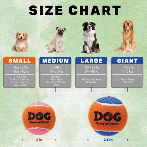 Miniatura 3 de AMA SPORT Pelotas de tenis chirriantes para perros de 2.0 pulgadas, pelotas de tenis para perros pequeños para lanzar y buscar, juguetes