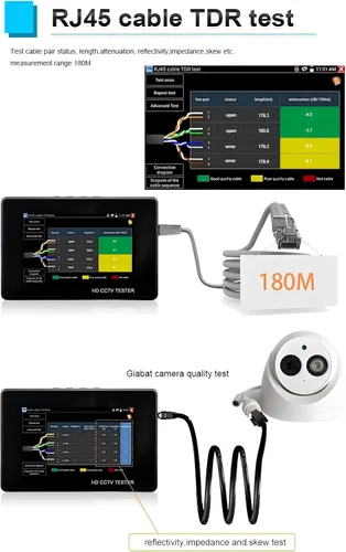 Miniatura 6 de EVERSECU Probador CCTV 5 en 1 compatible con cámara IP de hasta 4K y cámara analógica de 720P/1080P/3mp/4mp/5 megapíxeles AHD, TVI, CVI y CVBS