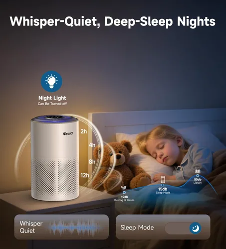 Miniatura 4 de Purificadores de aire para el hogar, habitación grande de hasta 1800 pies cuadrados, filtro de aire VEWIOR H13 True HEPA para dormitorio con luz