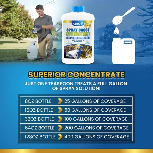 Miniatura 3 de Adios! Spray Boost Surfactant para herbicidas – Hace 25 galones para rociar malezas y césped – Ayuda a usar menos producto y mejorar el rendimiento