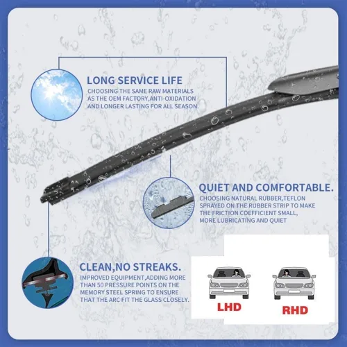 Miniatura 5 de Escobillas de limpiaparabrisas compatibles con BMW Serie 1 F40 2019 2020 2021 2022 2023 Escobillas para parabrisas delantero y trasero, accesorios