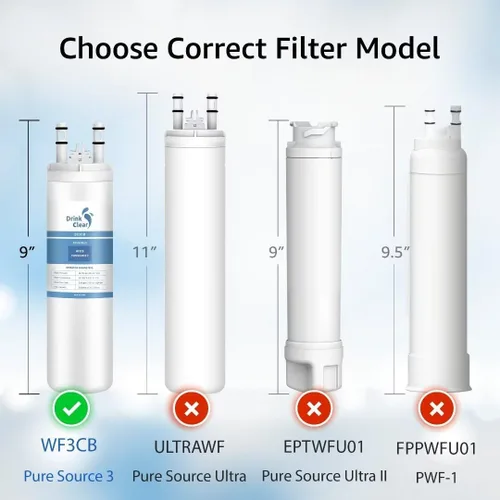 Miniatura 2 de WF3CB - Filtro de agua de repuesto para Pure Source 3, WF3CB, 706465, 242086201, 242069601, 242017800 Agua y hielo, altura de 9 pulgadas, paquete