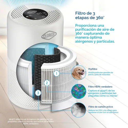 Miniatura 3 de Clorox Turbo purificadores de aire para el hogar, filtro HEPA verdadero, limpia rápidamente habitaciones medianas de hasta 1,000 pies cuadrados