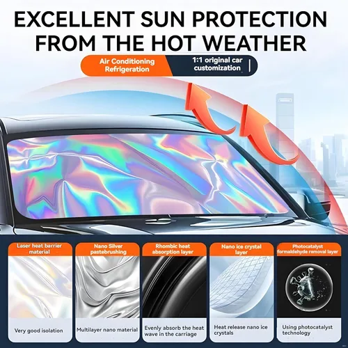Miniatura 2 de Parasol para parabrisas Honda HR-V 2023-2025 – Cubierta plegable para parabrisas para accesorios HRV Protege el coche de los rayos solares