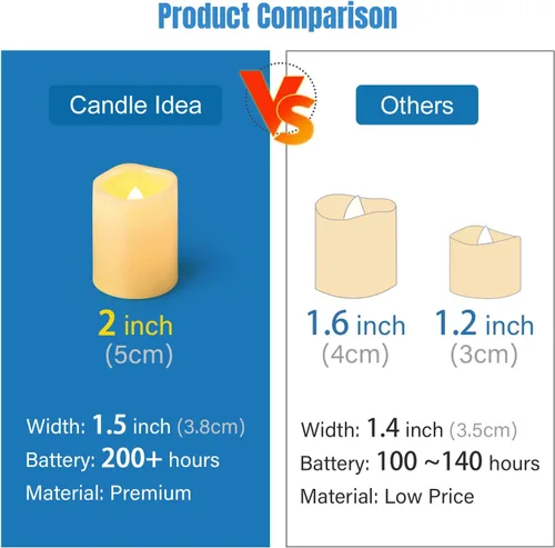 Miniatura 2 de CANDLE IDEA 3 piezas de velas de pilar de cera real operadas por batería con encantadores calcomanías de ciervo, alce y oso, velas LED sin llama