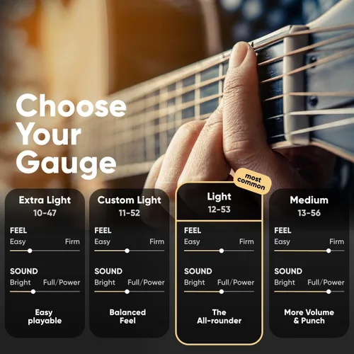 Miniatura 6 de HAVENDI® Cuerdas de guitarra I Cuerdas de guitarra acústica con revestimiento de bronce fosforoso I Calidad de sonido brillante I Incluye 3 púas