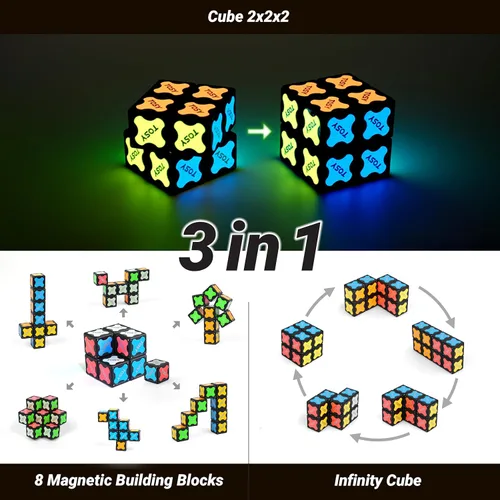Miniatura 3 de TOSY Cubo magnético 2x2 – 8 bloques, juguete 2 en 1: cubo de rompecabezas de 2 x 2 x 2 y cubo infinito personalizable, regalos de cesta de Pascua