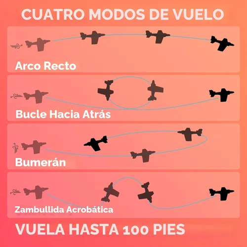 Miniatura 6 de Regalos de relleno de calcetines para niños y niñas: avión de espuma de juguete planeador avión planeador aviones de espuma de poliestireno