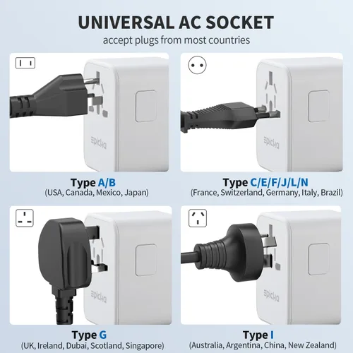 Miniatura 5 de EPICKA Adaptador de viaje universal, adaptador de enchufe internacional GaN con 3 USB-C de carga rápida PD de 70W y 2 USB-A, cargador de pared todo