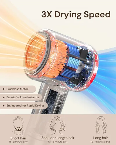 Miniatura 7 de VOLGITA - Secador de pelo con difusor para cabello rizado, secador de pelo, 110000 RPM, secador de pelo iónico profesional de alta velocidad