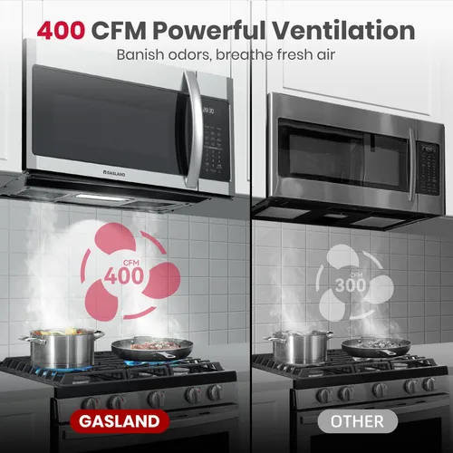 Miniatura 5 de GASLAND Horno microondas de 30 pulgadas, gran capacidad de 1.9 pies cúbicos para pizza y platos familiares de 12 pulgadas, 1000 W con 11 niveles