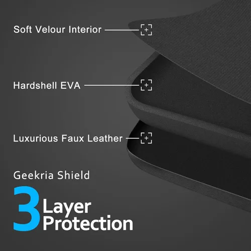 Miniatura 5 de Geekria Shield - Funda para auriculares compatible con JBL Tune 770/760/750NC, Tune 720BT, Live 770NC y más, bolsa de transporte de viaje de Blanco