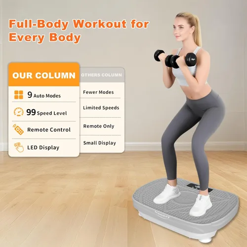 Miniatura 10 de Homesy Vibration Plate Exercise Machine, Vibrating Plate for Lymphatic Drainage, Full Body Shaking Workout Fitness Platform Board, Sport Gym