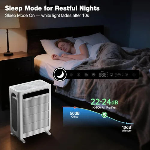 Miniatura 7 de KNKA APH4000 - Purificador de aire para el dormitorio del hogar, habitación grande de hasta 1,695 pies cuadrados en 1 hora, filtro HEPA con Blanco