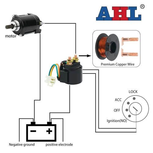 Miniatura 5 de AHL Relé solenoide de arranque para Yamaha Timberwolf 250 YFB250 1992-1999 ATV