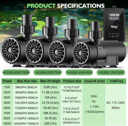 Miniatura 8 de hygger Bomba de agua de 15W-100W con controlador (hasta 3430 GPH), bomba de retorno sumergible/en línea con modo/flujo ajustable, 2 bombas de fuente