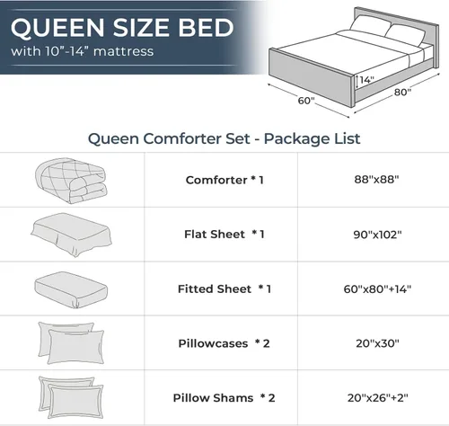 Miniatura 8 de HEVUMYI - Juego de edredón de tamaño Queen de 7 piezas, para todas las estaciones, ropa de cama ultrasuave con edredón, sábana encimera, sábana