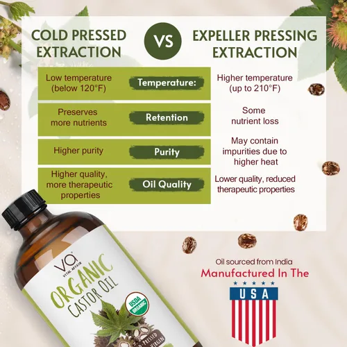 Miniatura 3 de VITAL AFFAIR Aceite de Ricino Puro Orgánico Prensado en Frío Sin Refinar Botella de Vidrio - Certificado USDA para Paquete de Aceite de Ricino