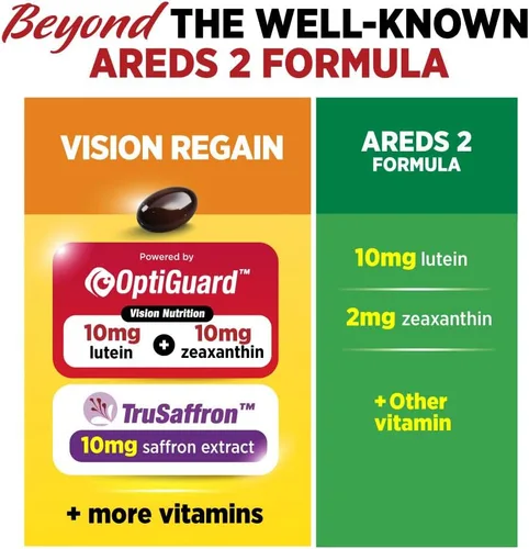 Miniatura 5 de LABO Nutrition VisionREGAIN - Suplemento liposomal para ojos con 10 mg de luteína, 10 mg de zeaxantina y extracto de azafrán, fórmula sin zinc