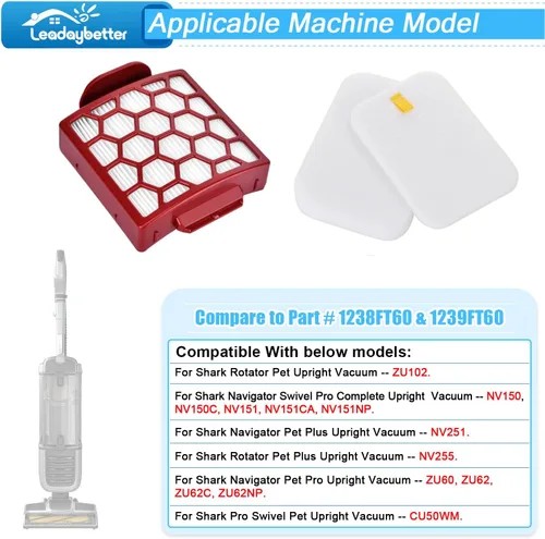 Miniatura 2 de Leadaybetter Filtro de repuesto ZU100 ZU102 para Shark Navigator Pet Plus NV150, NV251, NV255 y Zero-M Cepillo autolimpiante Pet Pro ZU60, ZU62