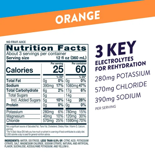Miniatura 2 de Pedialyte Solución de Electrolitos para Hidratación Rápida, Naranja, Bebida Hidratante, 33.8 Fl Oz (Paquete de 4)