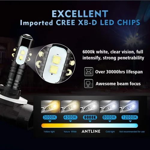 Miniatura 11 de Antline Bombilla LED H1 súper brillante, versión 3570 CSP-Chips LED antiniebla, repuesto DRL (paquete de 2)