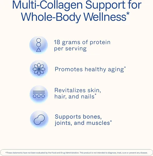 Miniatura 3 de ProHealth Longevity - Polvo completo de colágeno para personas mayores de 40.77 onzas de colágeno múltiple. Ácido hialurónico. Para articulaciones