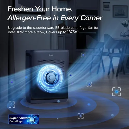 Miniatura 2 de LEVOIT Purificadores de aire para el hogar, habitación grande de hasta 1875 pies cuadrados, con prefiltro lavable, verificación AHAM, monitor