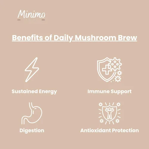 Miniatura 4 de Mezcla orgánica de hongos con fibra prebiótica, extracto de té verde y vitamina C para digestión, energía e inmunidad, 30 porciones