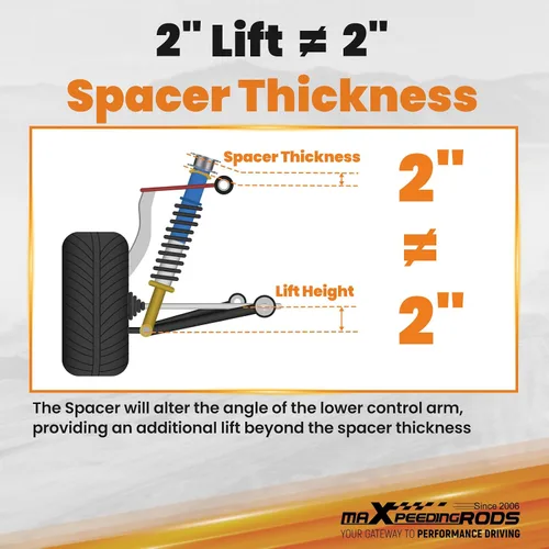 Miniatura 4 de maXpeedingrods Kit de elevación de 2 pulgadas para Jeep Grand Cherokee WK Commander XK 2006-2010, kit de separador de elevación de suspensión