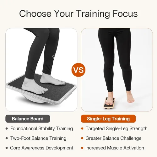 Miniatura 2 de StrongTek Single-Leg Balance Board for Foot & Ankle Strengthening, Rehab & Stability Training, Non-Slip Wood Design for Sprained Ankles, Plantar