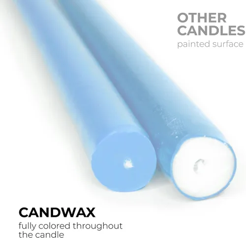Miniatura 2 de CANDWAX Juego de 4 velas cónicas de 8 pulgadas, velas sin goteo, para cenas, fiestas o bodas, color azul claro