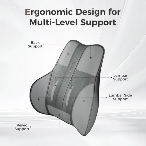 Miniatura 2 de Almohada de Apoyo Lumbar Coverado para Coche, Almohada de Espuma Viscoelástica Ergonómica para Silla de Oficina, Cojín de Espalda para Alivio