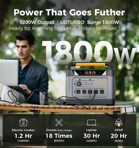 Miniatura 2 de UDPOWER Estación de energía portátil S1200 de 1200 W (sobretensión 1800 W), entrada solar máxima de 400 W, UPS, UL2743, para emergencia de RV