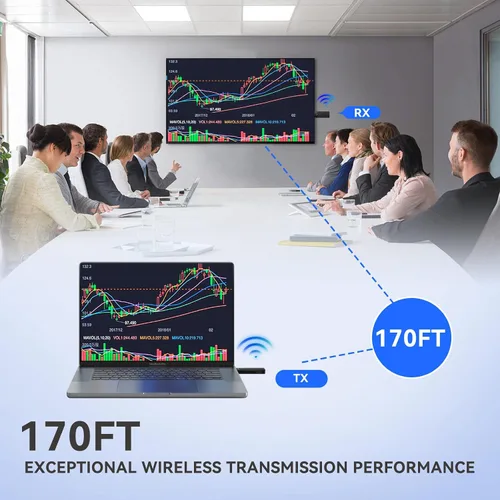 Miniatura 2 de SmartSee Transmisor y receptor inalámbrico HD Kit 4K 2.4G 5GHz Espejo de pantalla y extensor de pantalla Transmisión de vídeo Audio Media desde