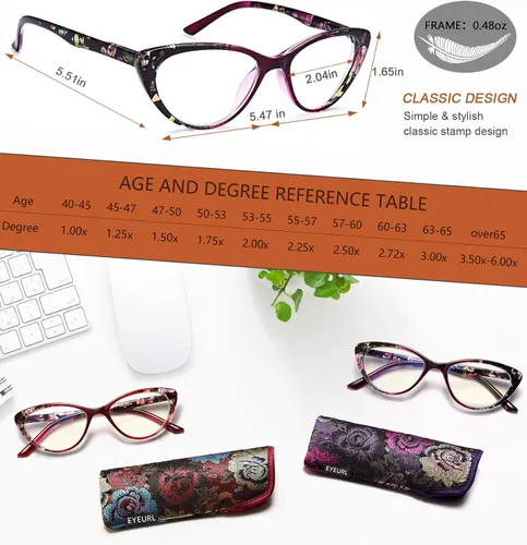 Miniatura 3 de EYEURL Gafas de lectura de ojo de gato para mujer, juego de 2 lentes de lectura con bloqueo de luz azul + 1.5 lentes de calidad para mujer, marco