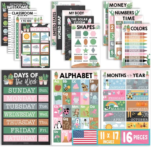 Miniatura 13 de Hadley Designs 16 carteles educativos para niños pequeños de 1-3 años, carteles de aprendizaje laminados para preescolar y jardín de infantes, tabla