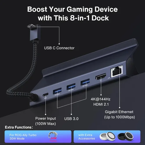 Miniatura 3 de iVANKY Base de cubierta de vapor 4K @144Hz, estación de acoplamiento 8 en 1 para ASUS ROG Ally X/Legion Go/MSI Claw, ROG Alloy/Valve Stream Deck