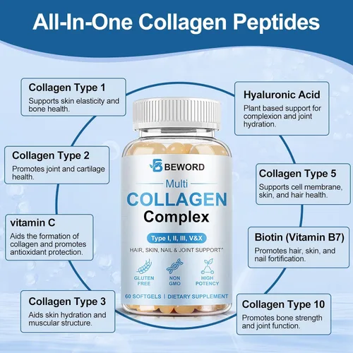 Miniatura 4 de BEWORD Cápsulas blandas de colágeno múltiple para mujeres y hombres, 60 cápsulas – Colágeno hidrolizado tipo I, II, III, V, X con vitamina C y ácido