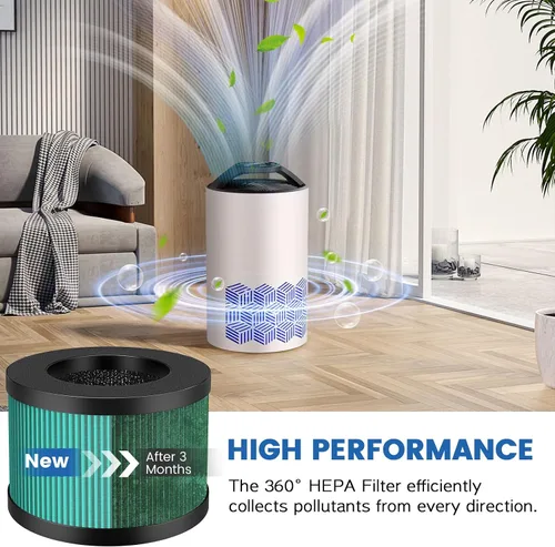Miniatura 8 de DH-JH12 MK-06 MK-01 Filtro de repuesto HEPA compatible con VOOPNU DH-JH12, Tolife TZ-K1, para FreAire KN6391, para Kloudi DH-JH01, MJ012H y MJ001H