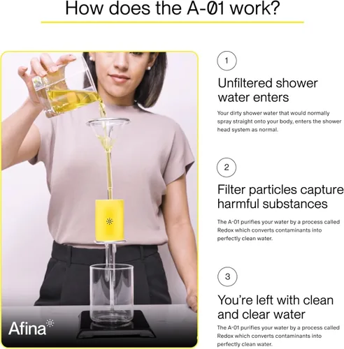 Miniatura 7 de Afina Paquete de 2 Filtros de Repuesto para Cabezal de Ducha Filtrado y Filtro de Ducha Afina - Reduce la Piel Seca y con Picazón, Caspa, Eccema